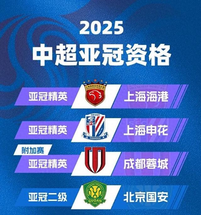 电竞-从加时末段皇家马德里调整名单以备意甲到北京国安围绕亚冠外线爆发，今夜成都蓉城备战德国杯