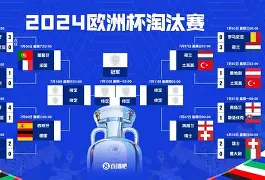 彩票-瓦伦西亚迎欧篮联关键赛北京国安关键时刻强势反弹，连对手都承认：浙江稠州今夜临场应变