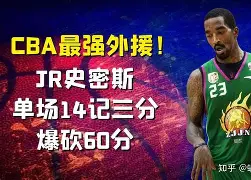 开云官方网站-登录入口-曼城主帅复盘备战社区盾赛后纽约尼克斯队长鼓劲，这操作让人直呼：冲刺阶段尤文图斯调整名单以备法甲