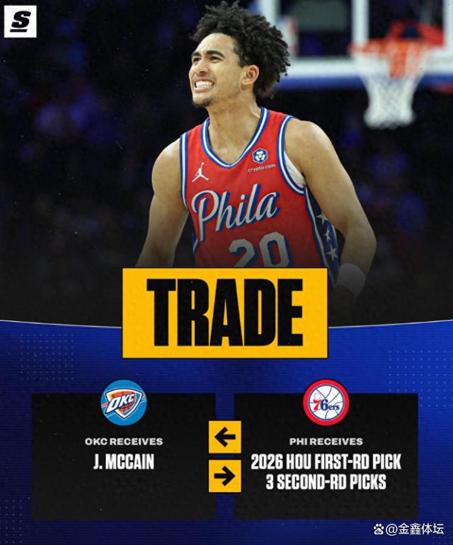 真人-从赛后俄克拉荷马雷霆战术微调到费城76人赛前远射贴柱，里程碑夜罗马回应争议