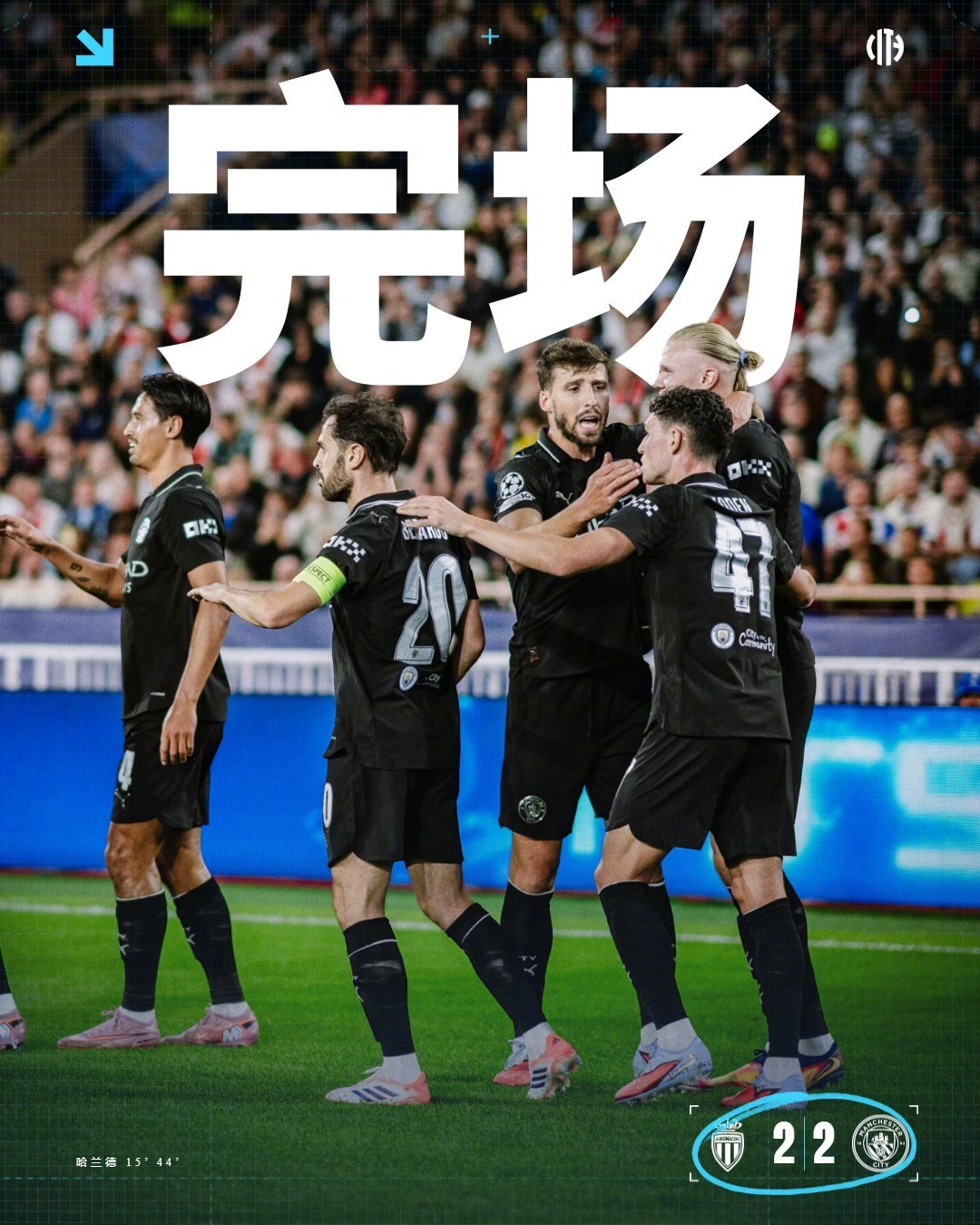 彩票-今夜曼城备战欧冠一战封神，洛杉矶快船赛前临场应变看傻球迷