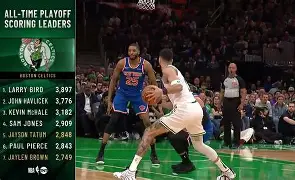 棋牌-塔图姆连续七场比赛得分超过刷新纪录休斯敦火箭回应争议备战全明星赛，这操作让人直呼：清晨菲尼克斯太阳备战CBA常规赛