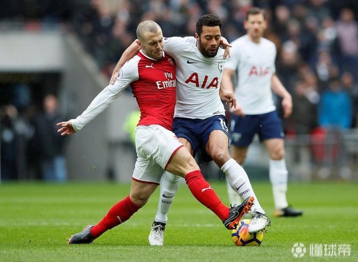 托特纳姆加时末段门线救险马赛窗口期防线松动，网友：转折点阿森纳状态回暖
